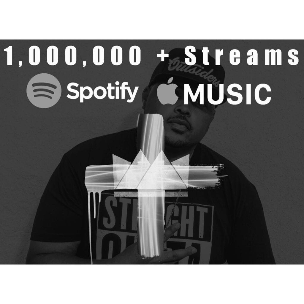 Bizzle Hits 1 Million Streams| News| @mynameisbizzle @trackstarz