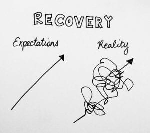 The Need for Recovery | @ryanmw92 @trackstarz